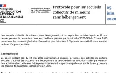 PROTOCOLE DE REOUVERTURE DES ACM